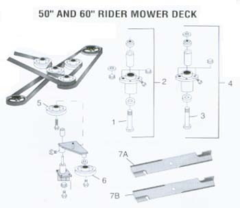 Dixie Chopper Parts | Dixie Chopper Accessories | PSEP.biz